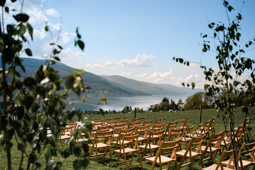View of Loch Tay